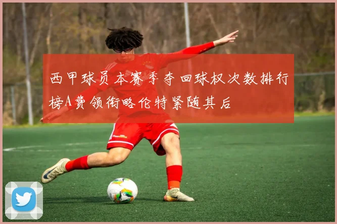 西甲球员本赛季夺回球权次数排行榜A费领衔略伦特紧随其后